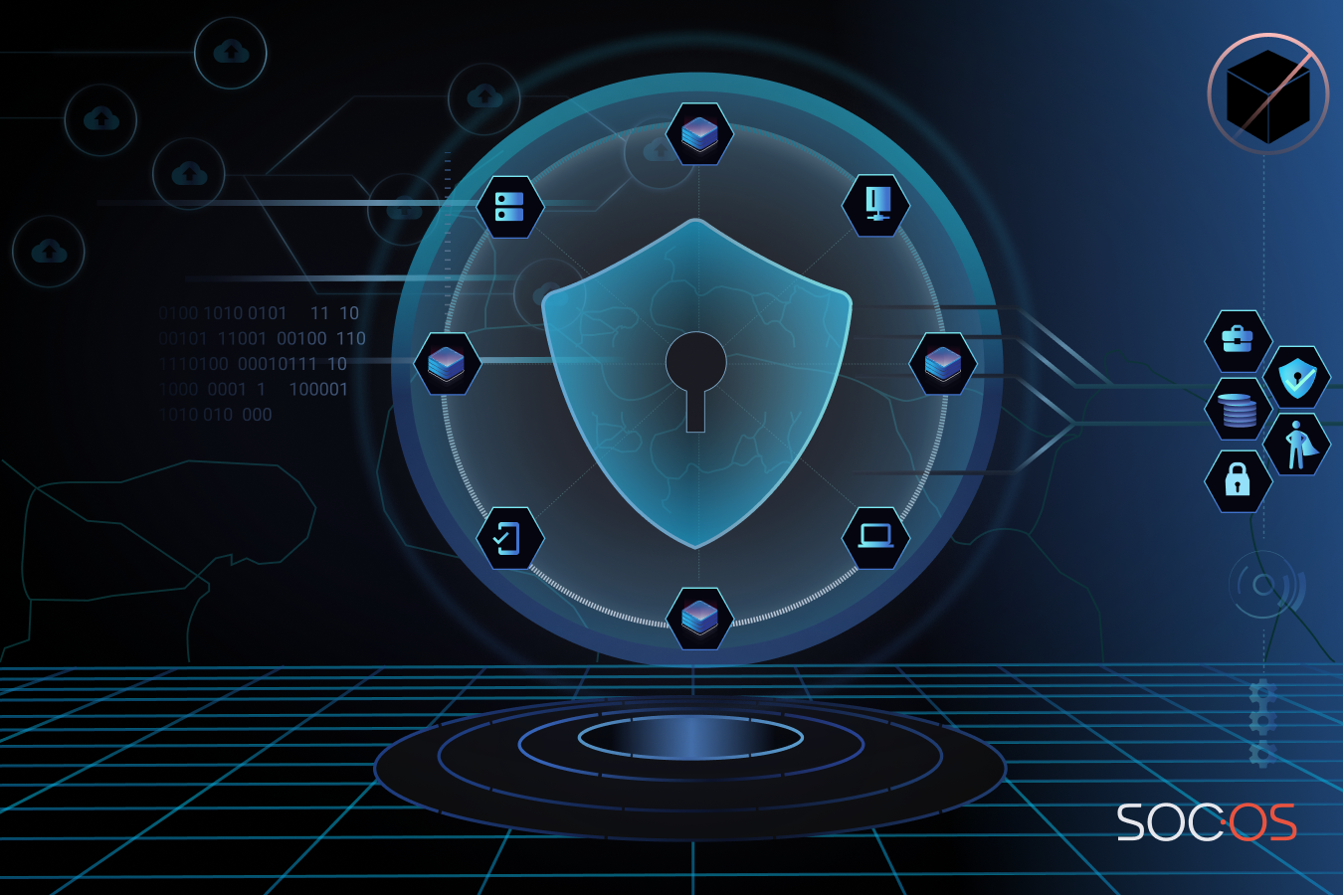 The State of SecOps